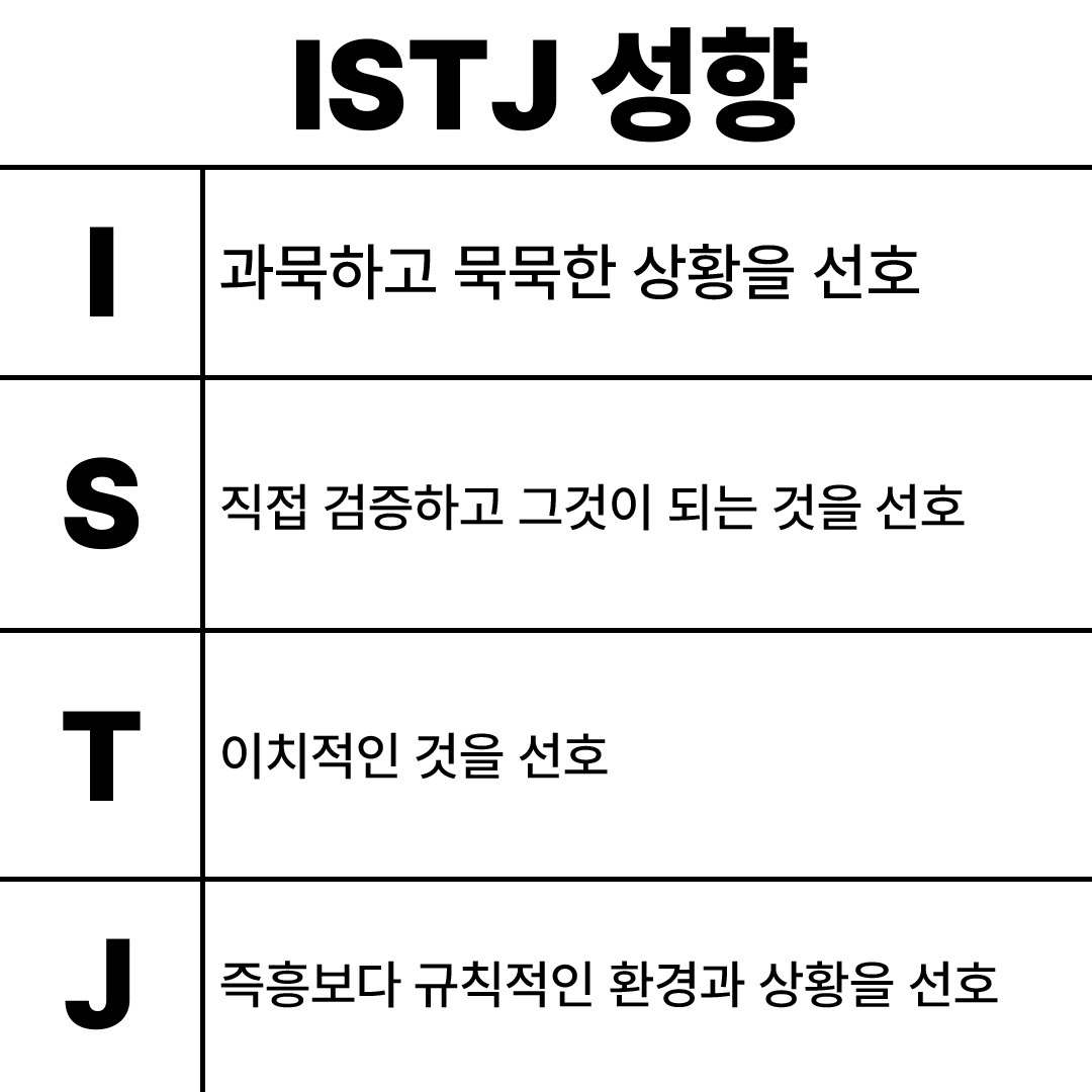 ISTJ.png