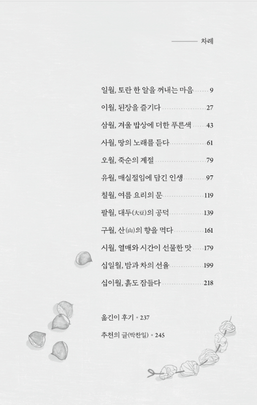 흙을 먹는나날목차.png