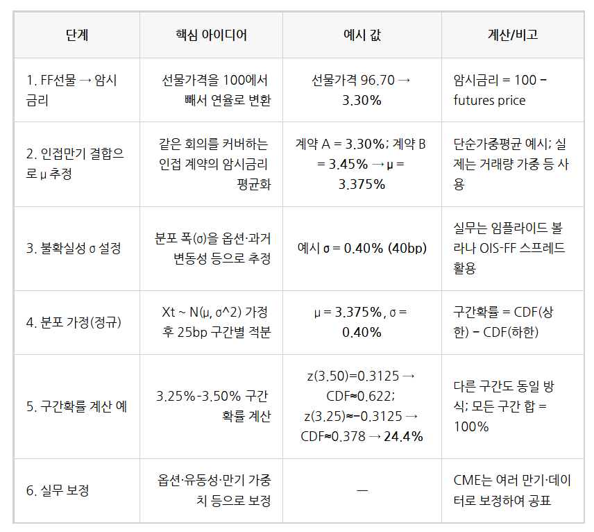 Screenshot 2025-11-16 123827.png