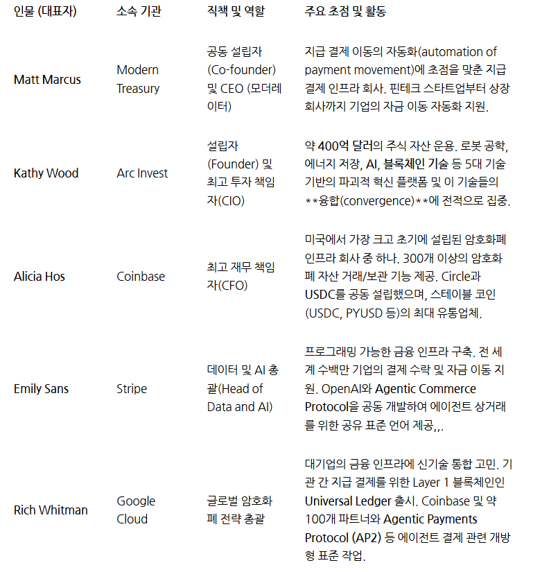 Screenshot 2025-11-03 224302.png