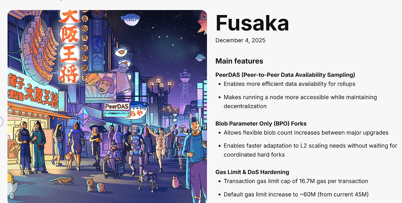 Ethereum, Fusaka 업그레이드