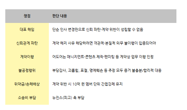 Screenshot 2025-11-04 205430.png