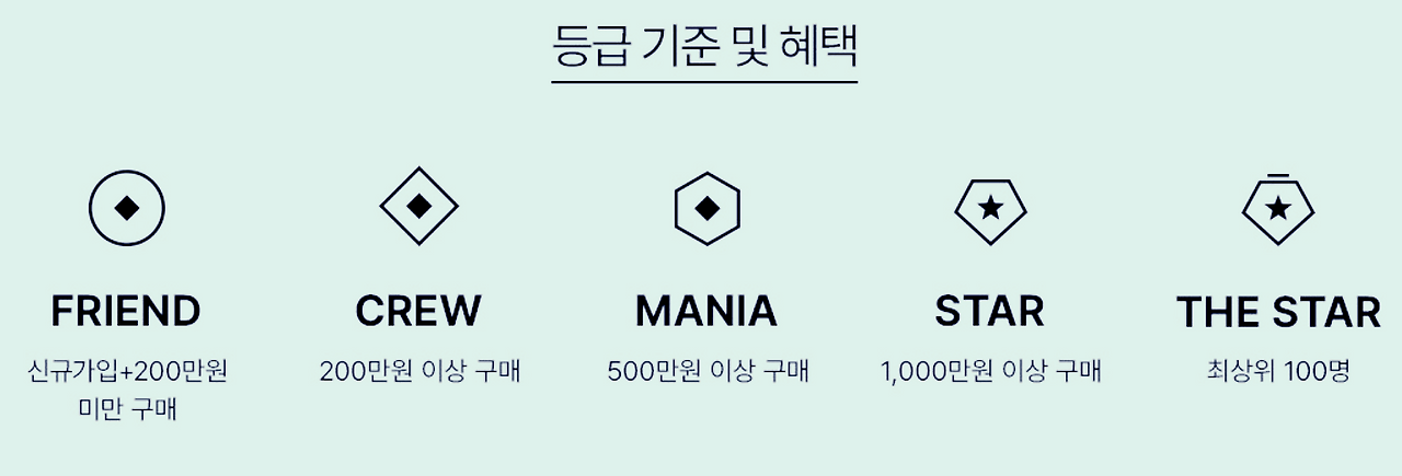 스크린샷 2023-05-16 오후 10.05.25.png