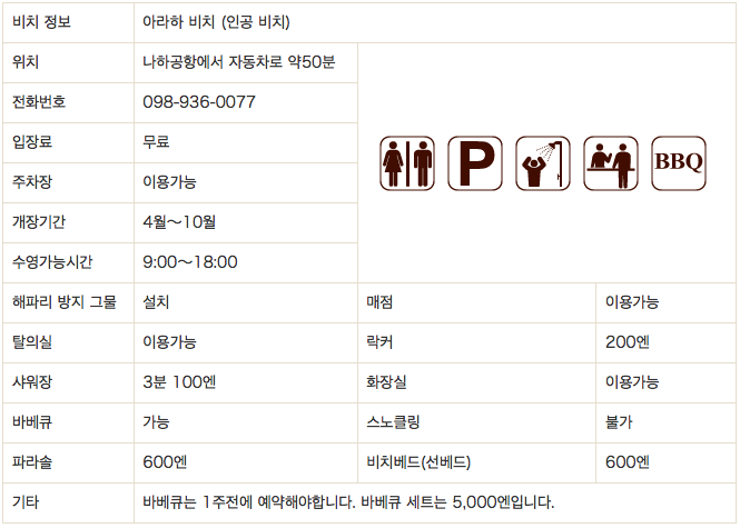 아라하 비치 정보.png