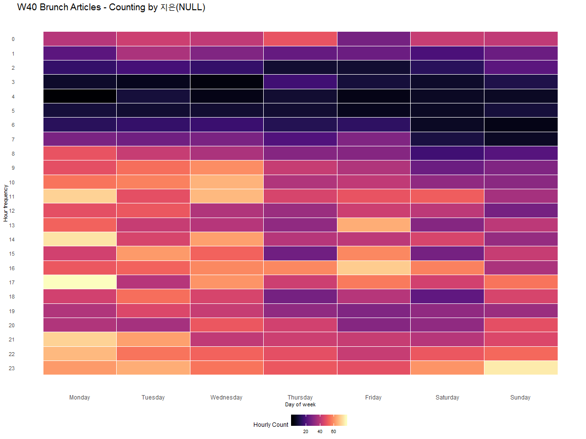 W40_fig_heatmap.png