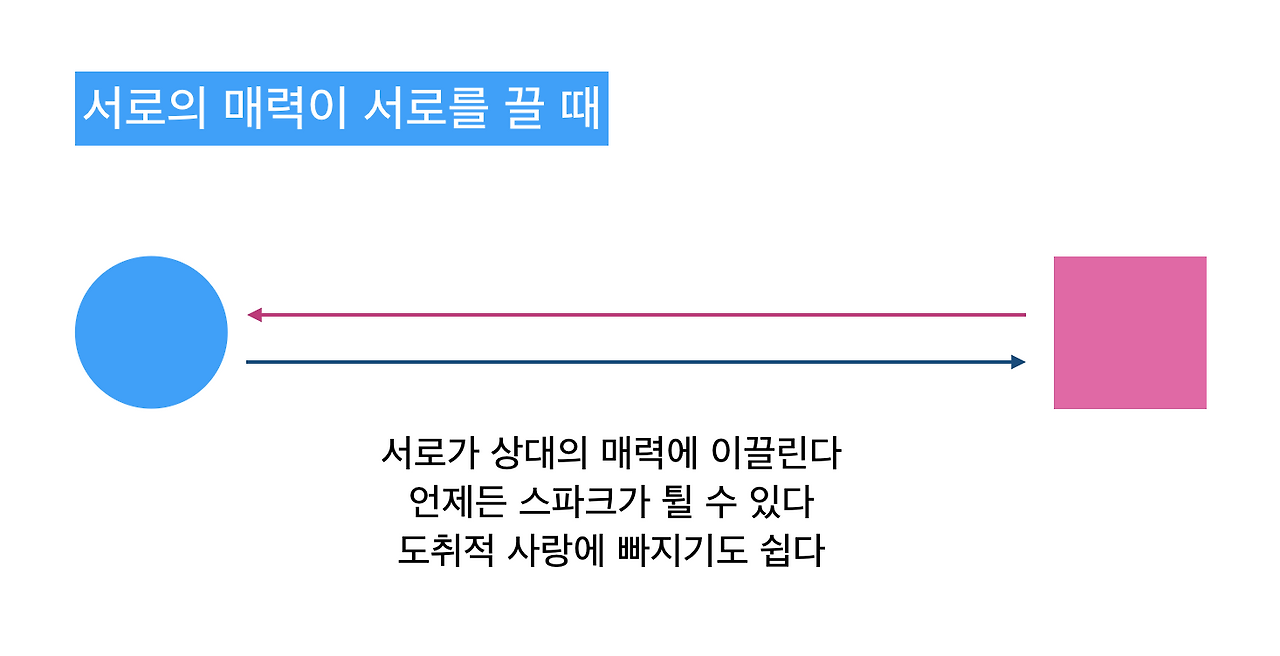 스크린샷 2019-04-16 오후 8.42.29.png
