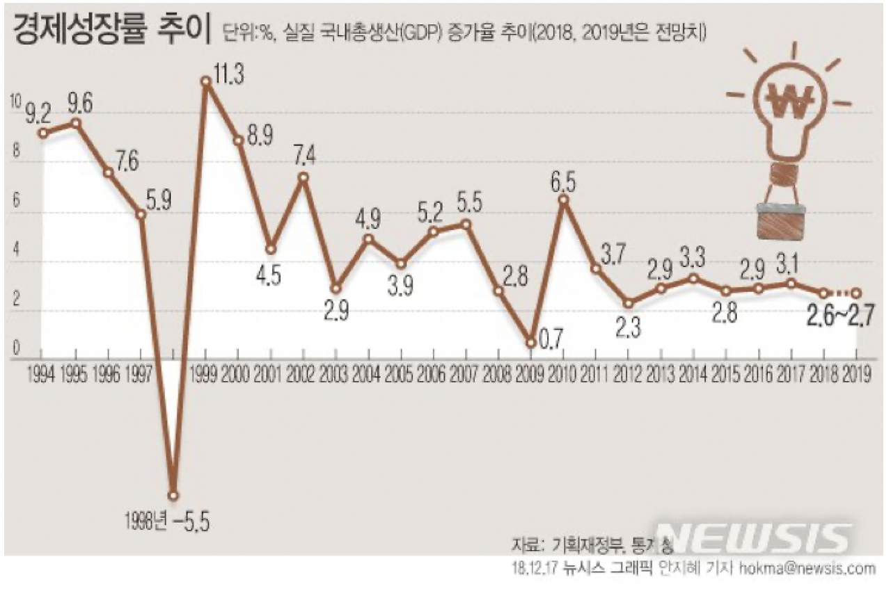 스크린샷 2020-07-14 오후 6.51.31.png