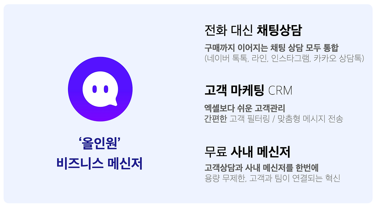 220328 채널톡 개요.png