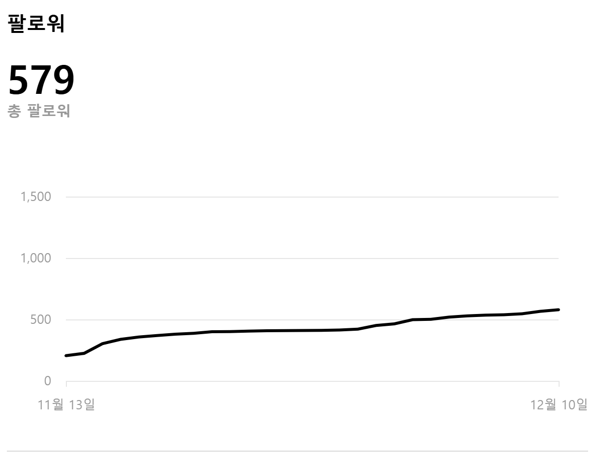 2024-12-13 17 21 30.png