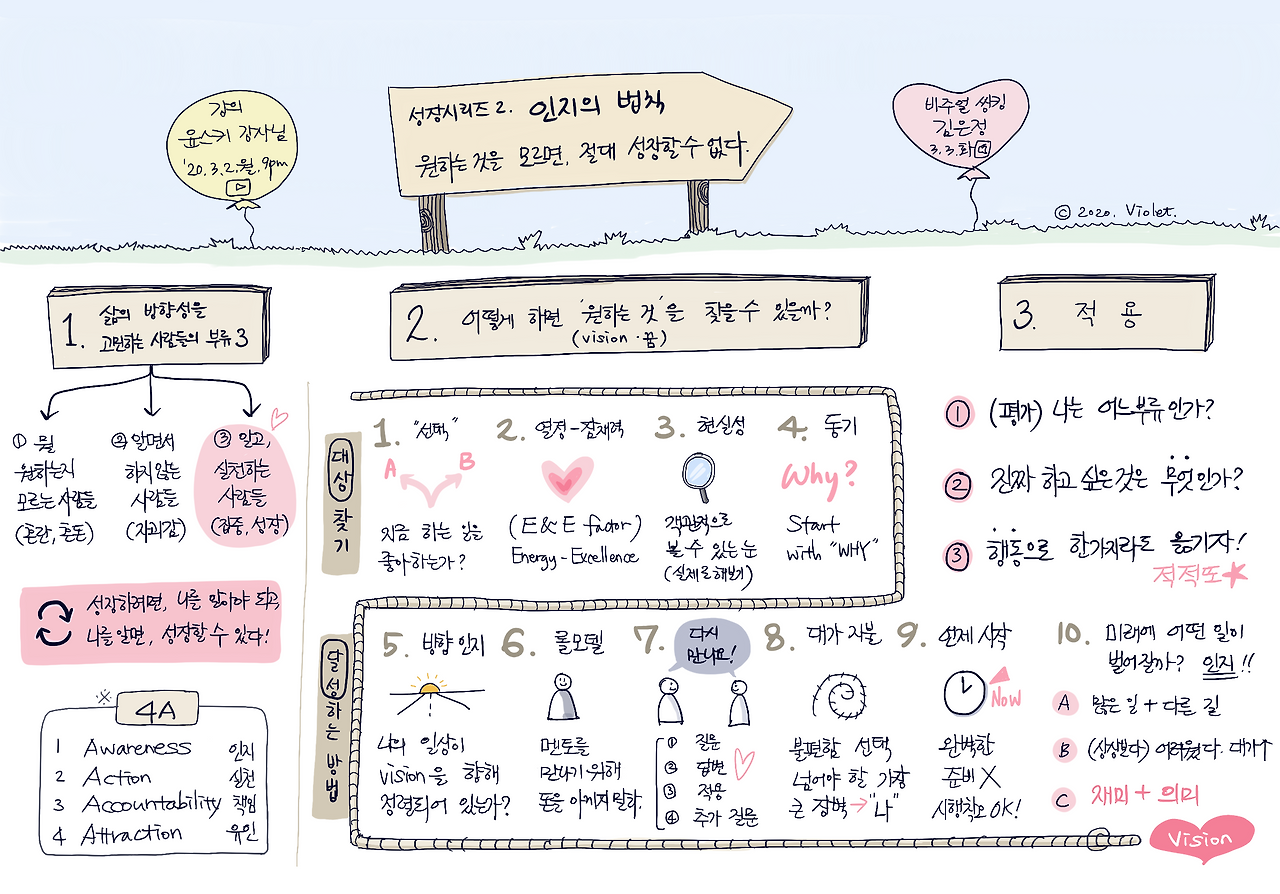 04화 영국에서 디자인 대학원에 다닐 때