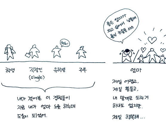 엄마 노릇.png
