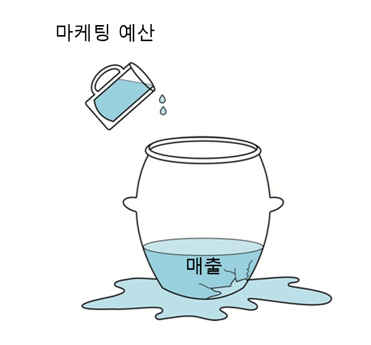 그림2.png