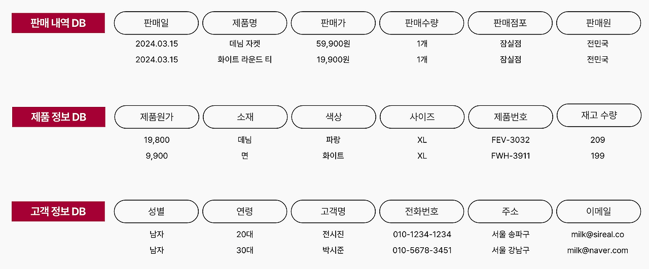 CleanShot 2024-03-08 at 09.54.45@2x.png