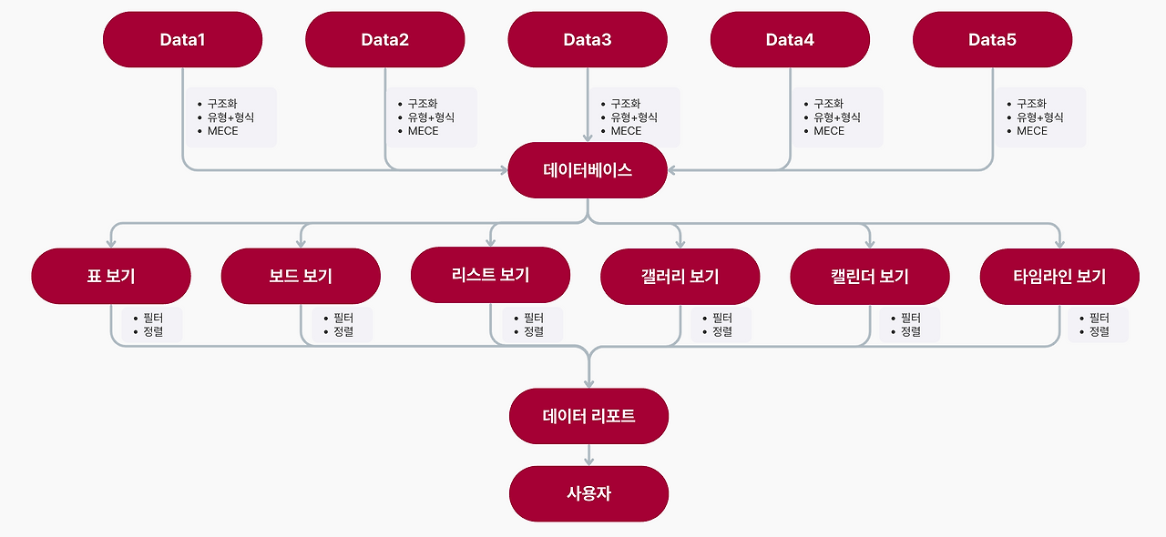 CleanShot 2024-03-08 at 09.59.28@2x.png