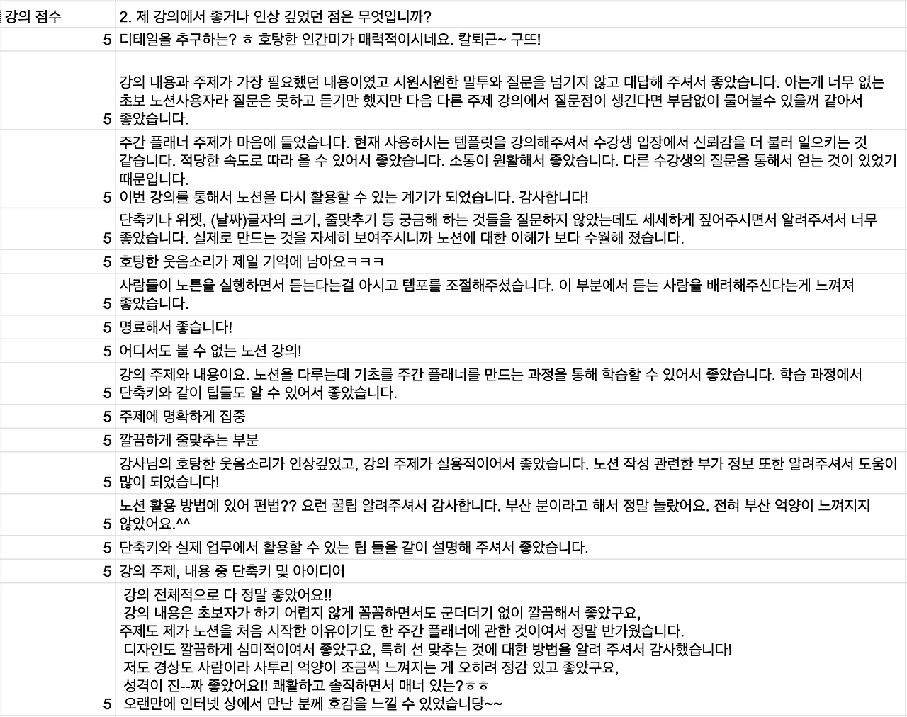 지난 유튜브 라이브 후기.png