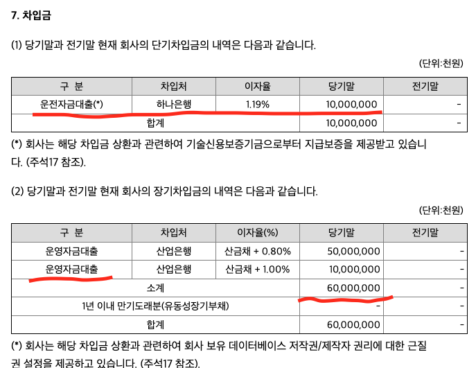 스크린샷 2022-05-15 오후 1.49.16.png