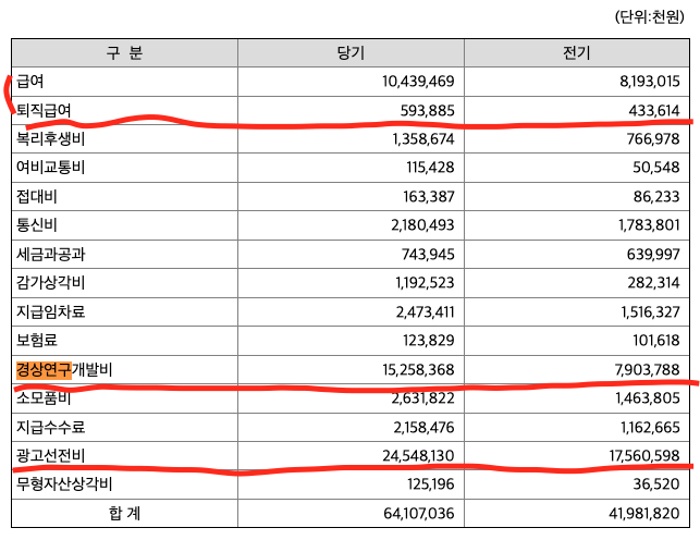 스크린샷 2022-05-15 오후 2.27.06.png