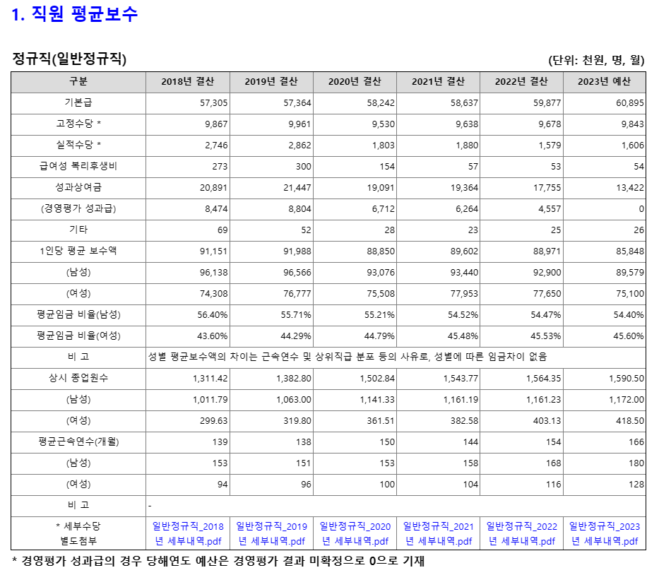 스크린샷 2024-03-20 165225.png
