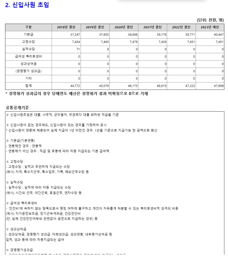 스크린샷 2024-03-20 165213.png