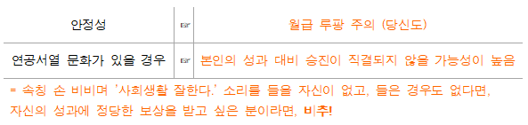 스크린샷 2024-02-13 153810.png