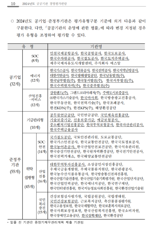 스크린샷 2024-03-05 214736.png