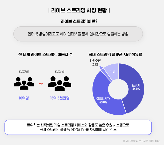 스크린샷 2024-01-09 오후 12.38.16.png