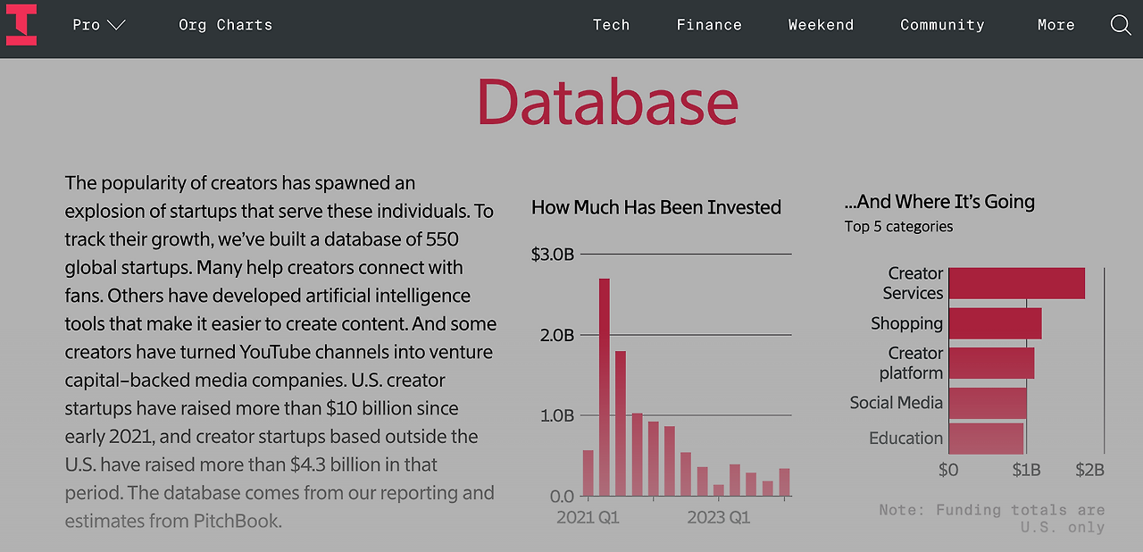 스크린샷 2024-06-26 오후 6.23.54.png