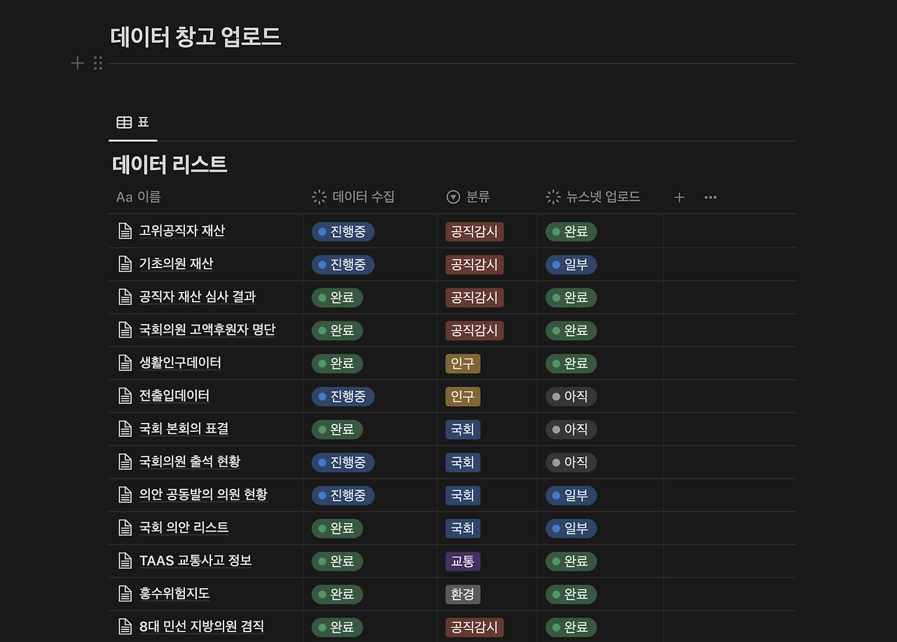 스크린샷 2022-12-01 오후 2.29.57.png