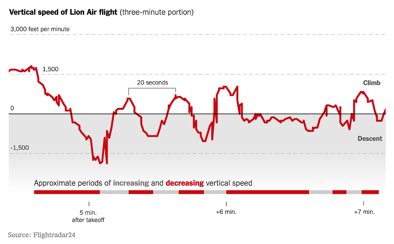 스크린샷 2019-03-14 21.46.04.png