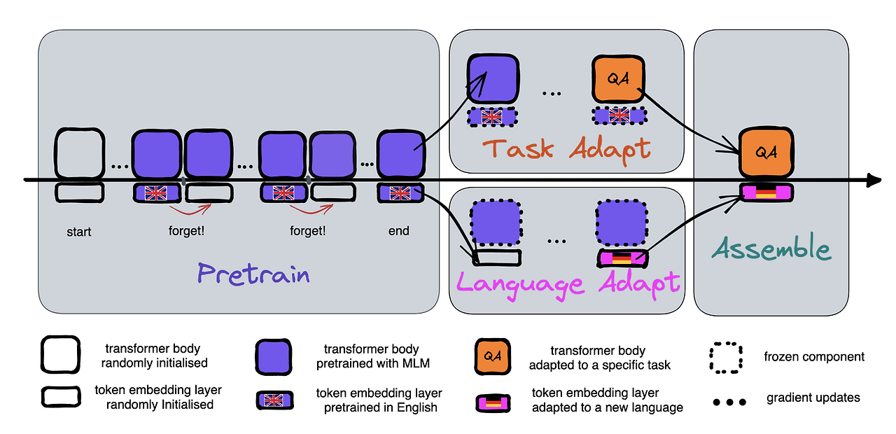 스크린샷 2024-03-12 오후 1.21.28.png
