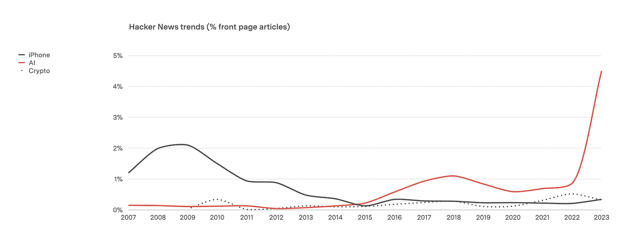 스크린샷 2023-12-26 오후 1.39.26.png