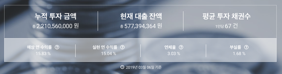 Screen Shot 2019-03-06 at 11.21.15 AM.png