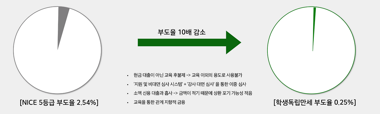 Screen Shot 2019-03-06 at 10.57.59 AM.png