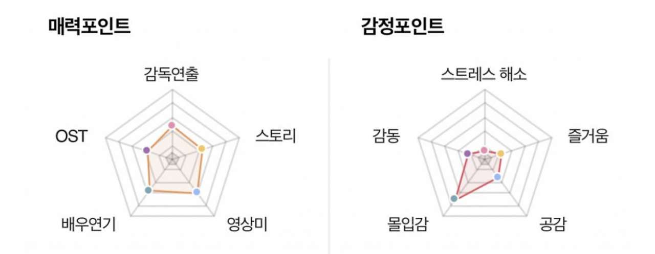 스크린샷 2024-05-09 오후 2.38.37.png