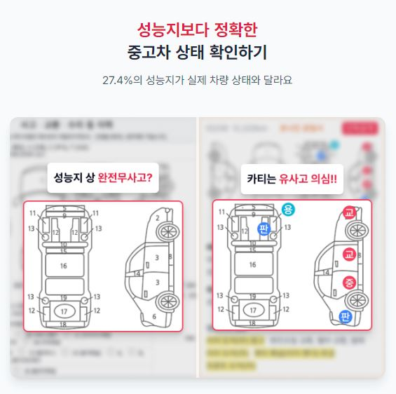 [사진 2] 카티 익스퍼트-숨은 수리 이력 찾기.png