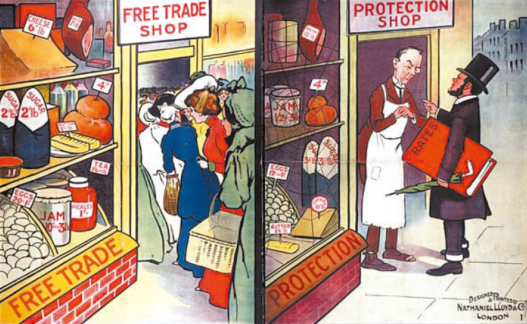 [그림 2] 영국 자유당의 정치포스터 자유무역과 보호무역 1905-6년. [출처중앙일보].png