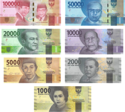 252px-Indonesian_Rupiah_%28IDR%29_banknotes.png