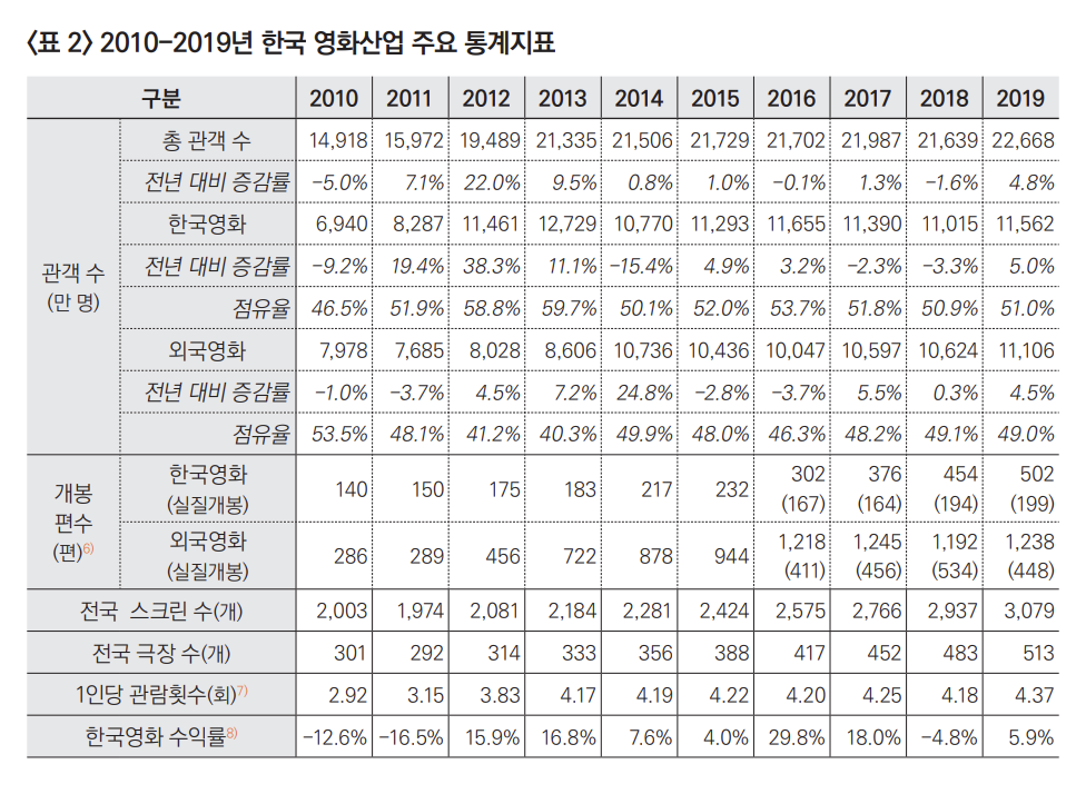스크린샷 2020-04-28 오후 2.43.07.png