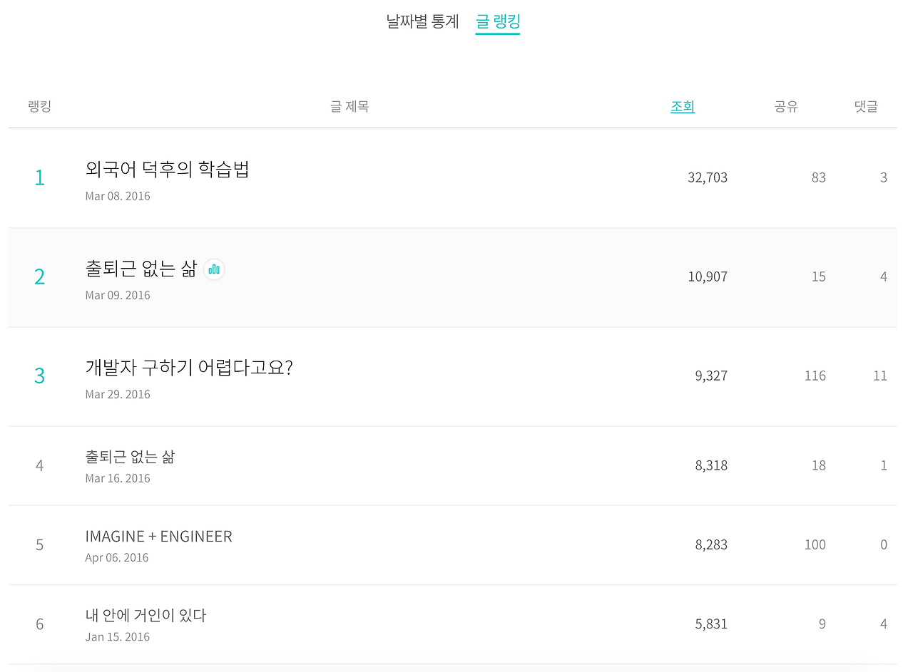 Screen Shot 2016-05-06 at 8.58.31 PM.png