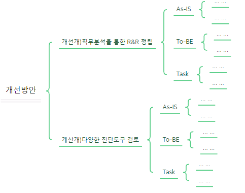 스크린샷 2023-11-03 091245.png