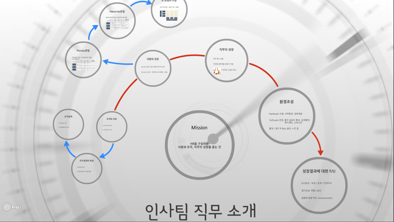 인사총무팀 소개.png