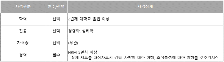 평가_자격요건.png