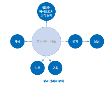 스크린샷 2025-09-08 103940.png