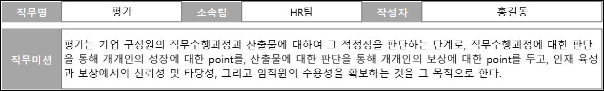 평가_직무미션.png