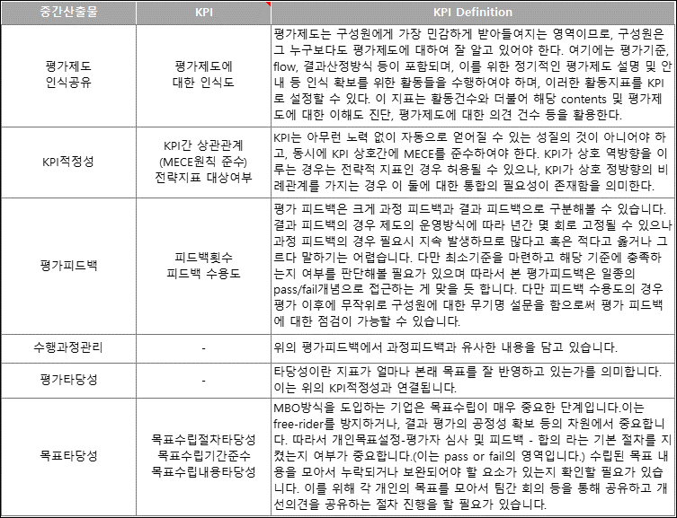 평가_KPI.png