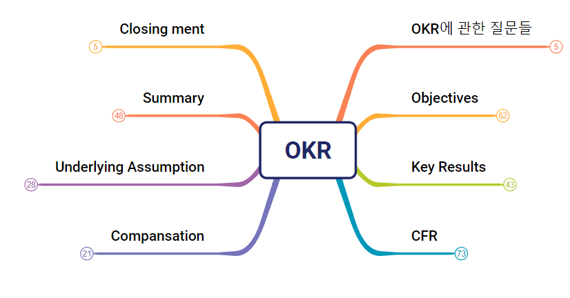 스크린샷 2024-09-30 120717.png