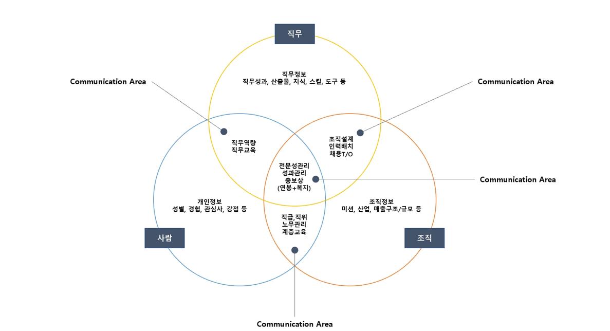 스크린샷 2024-10-10 105823.png