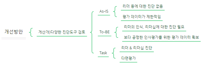 스크린샷 2023-11-06 092550.png