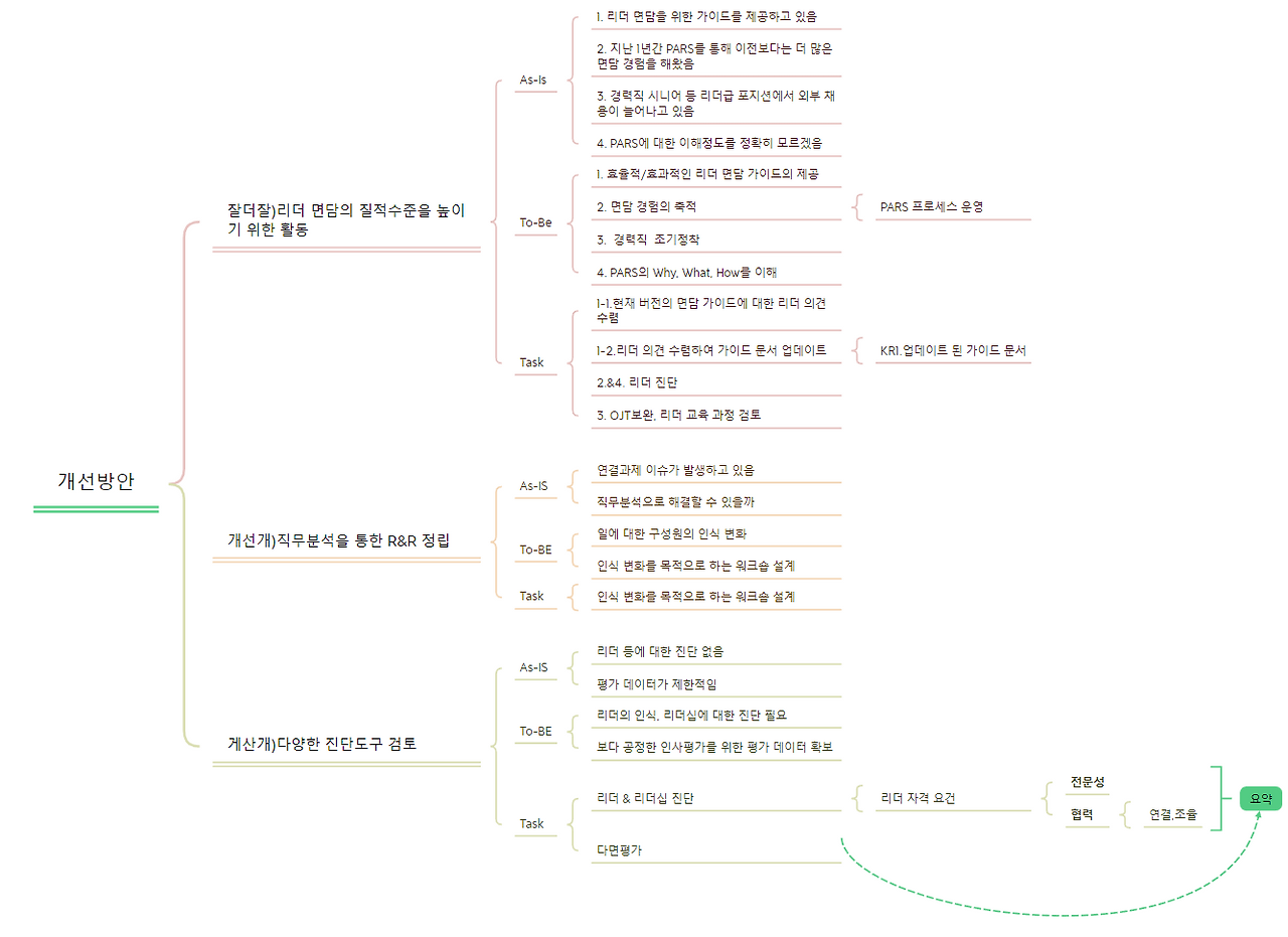 스크린샷 2023-11-07 114315.png
