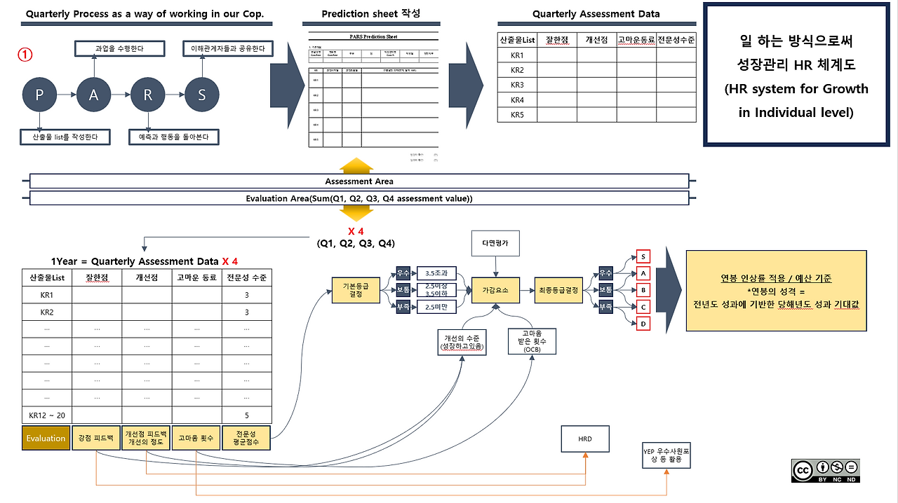 스크린샷 2023-07-22 164705.png